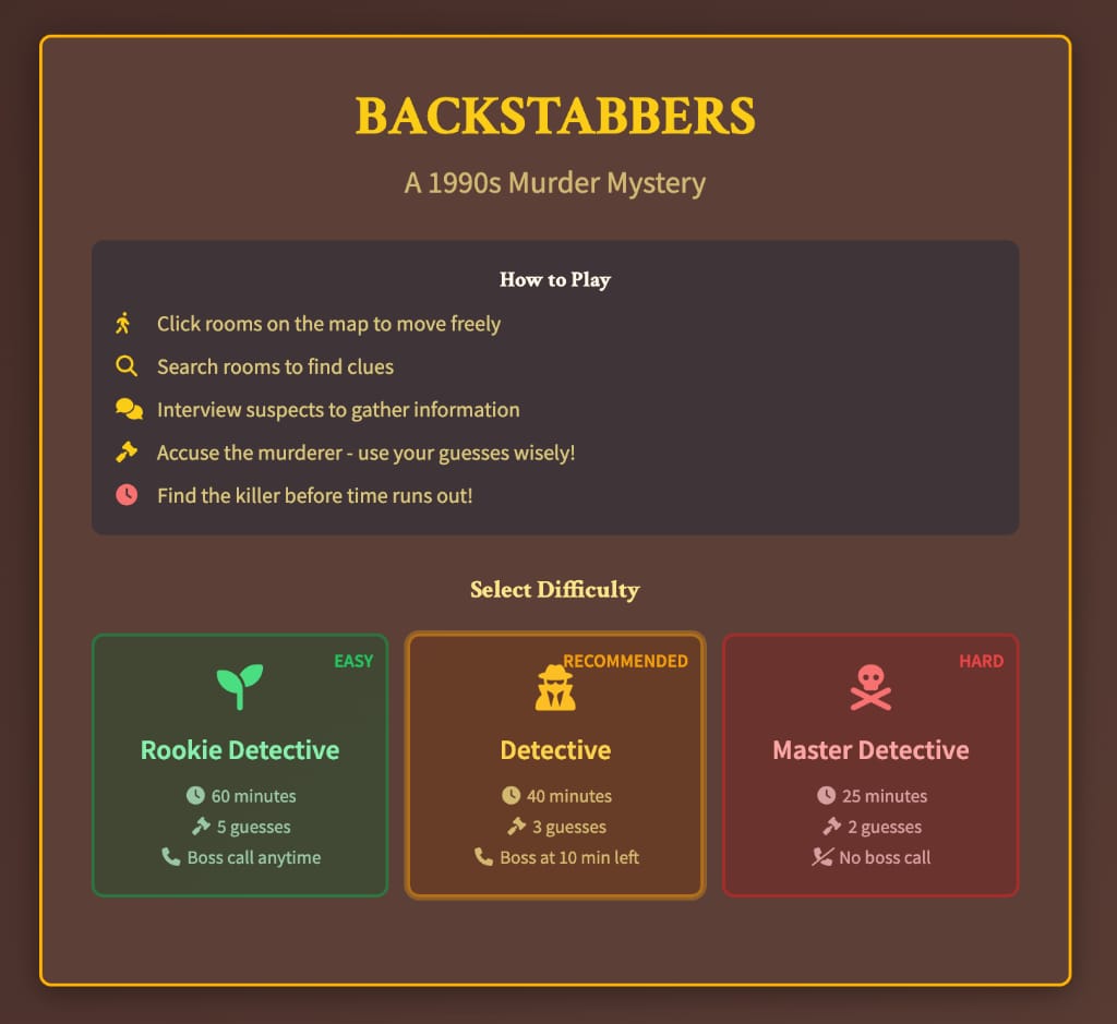 Difficulty selection screen before starting a case